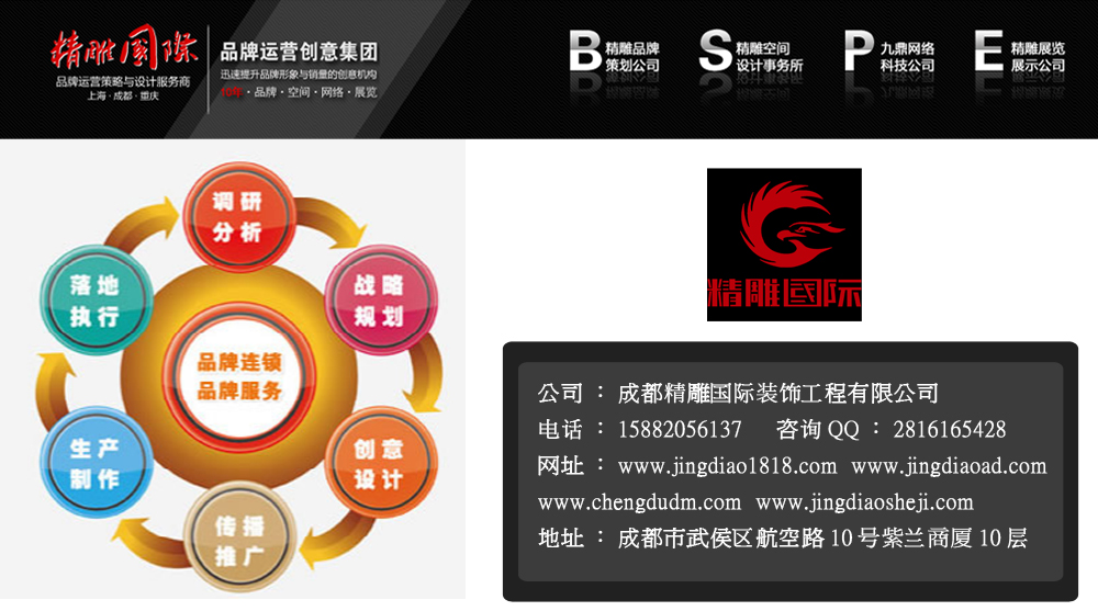 运营商si形象,运营商的含义