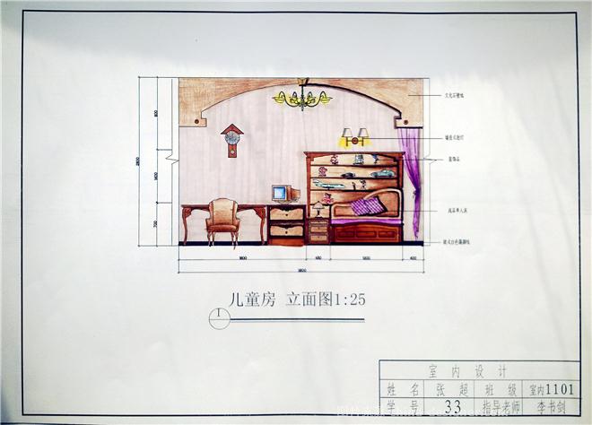 儿童房立面