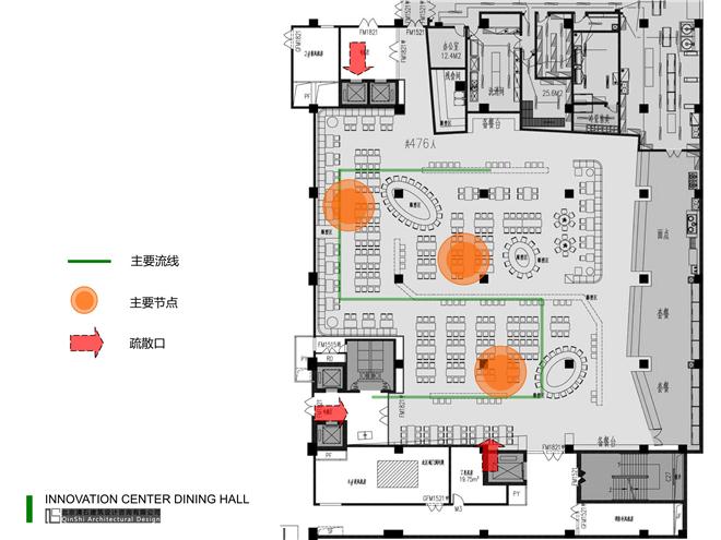 创新中心员工餐厅-李怡明的设计师家园-快餐厅